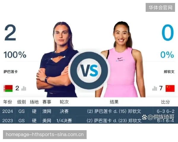 萨巴伦卡美网十九连胜：从“黑马”到“王者”传奇的起点